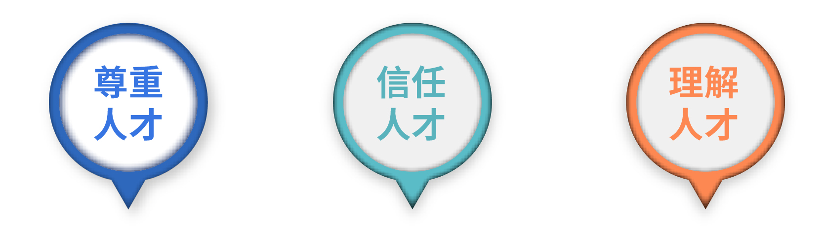 人才策略-02.jpg
