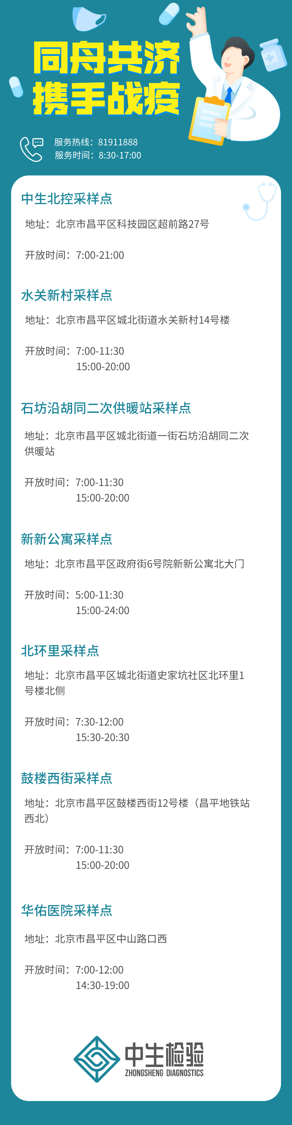 采樣點地址0916.png